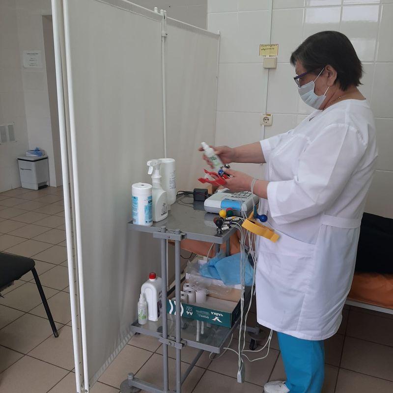 Диспансеризация в городской (взрослой) поликлинике